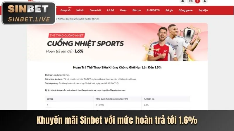 Ưu đãi khuyến mãi bắn cá OKKING99